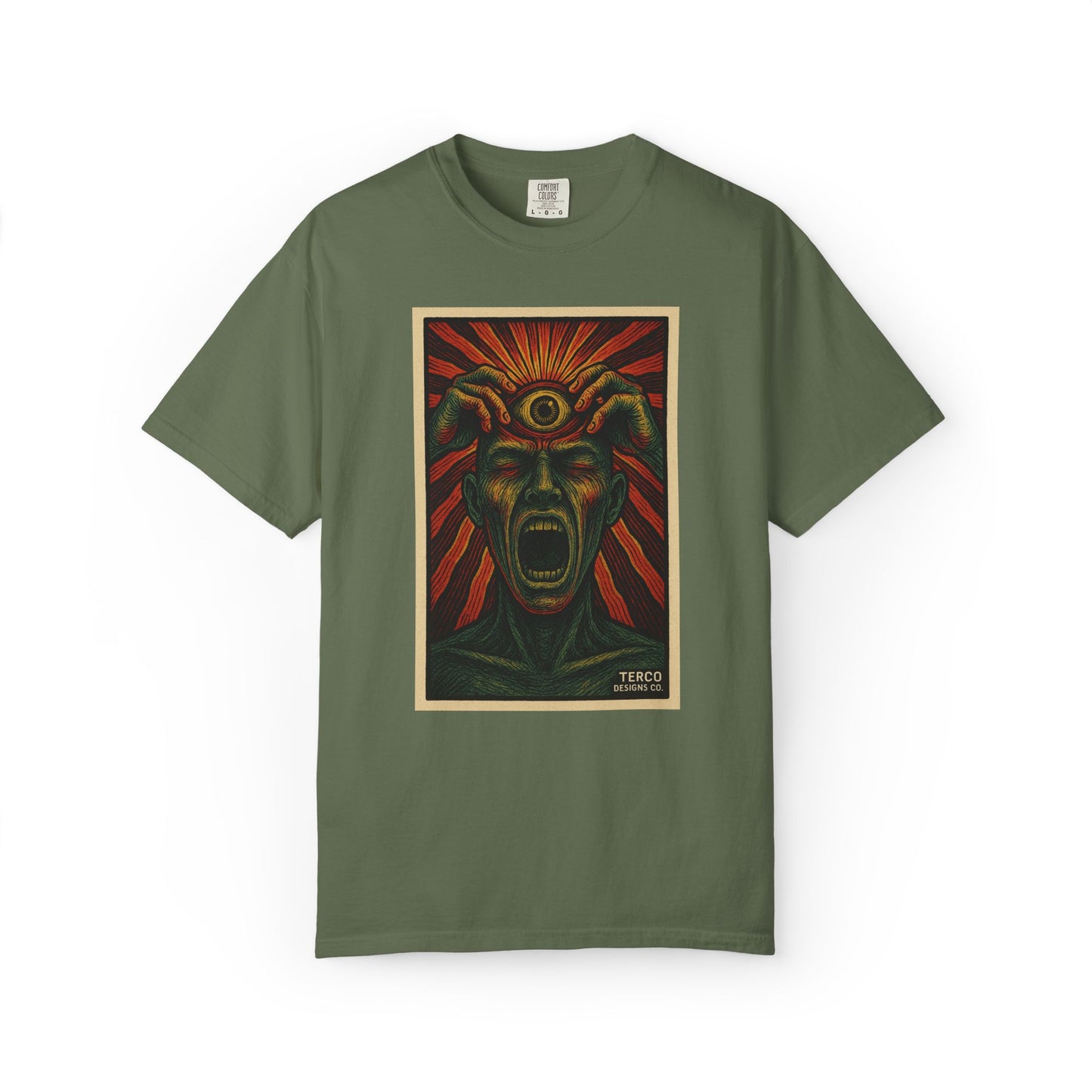 Third Eye Awakening