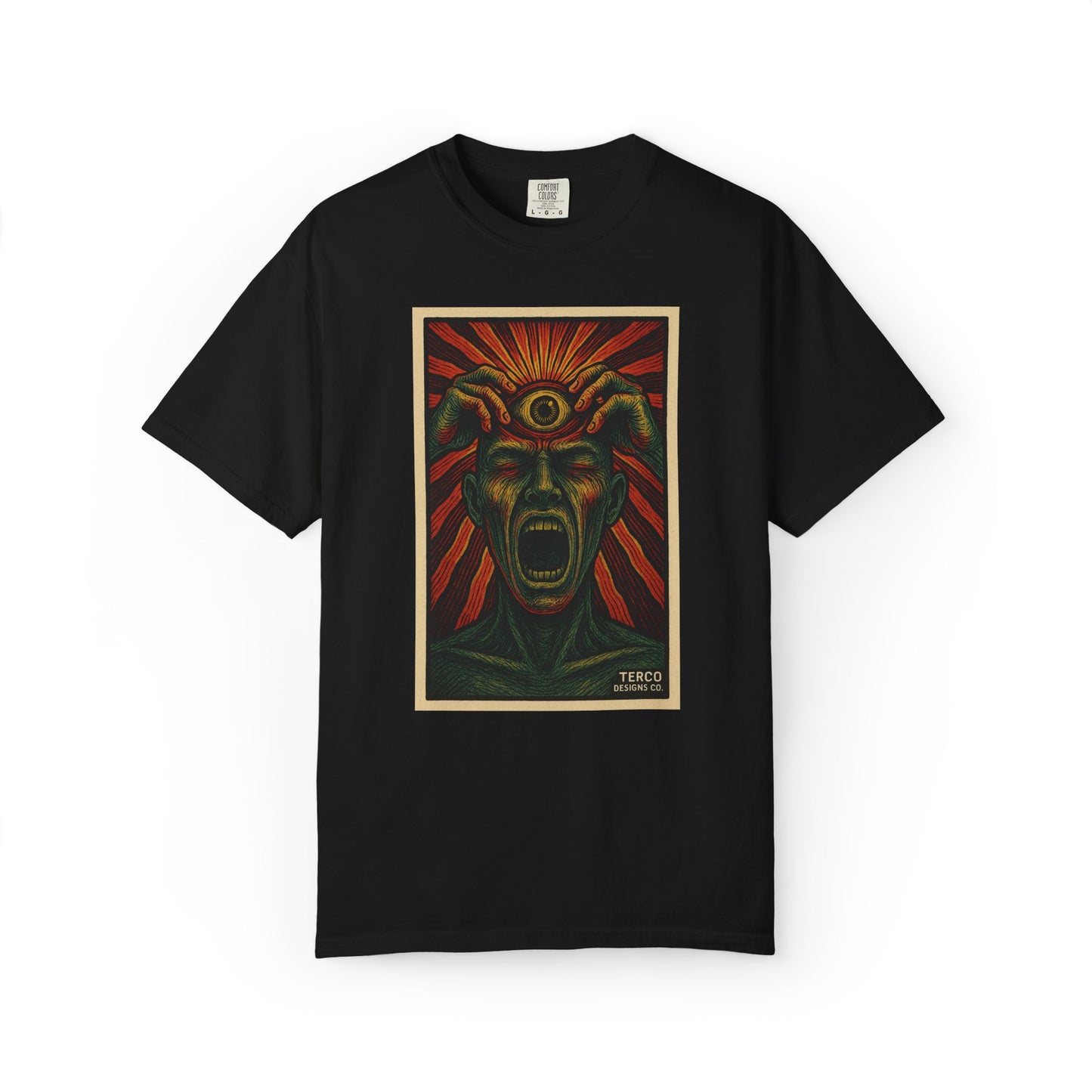 Third Eye Awakening